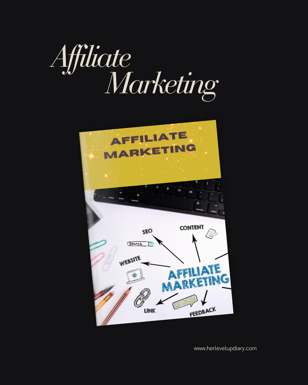 Affiliate Marketing